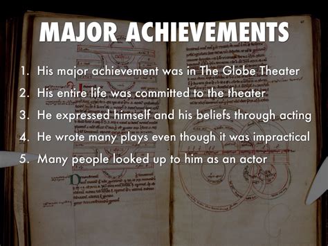  Achievements and Notable Works 