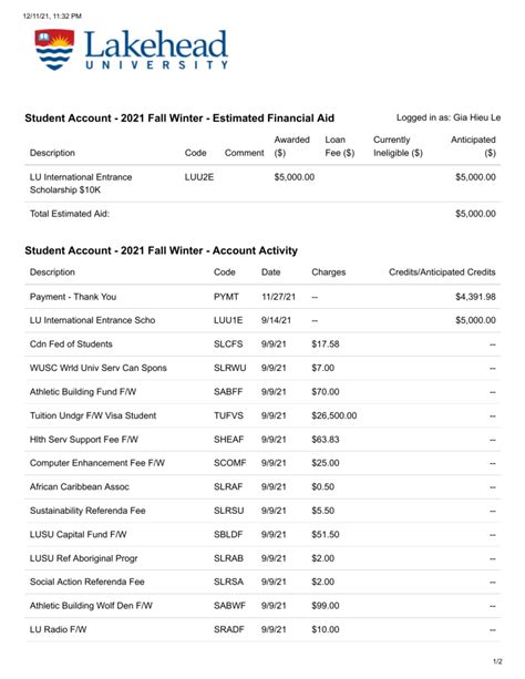 Angela Winter's Estimated Financial Value 