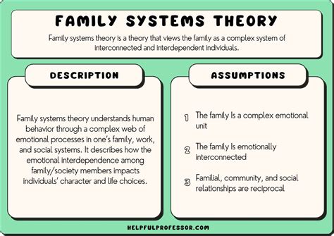  Personal Life: Relationships, Family, and Support System 