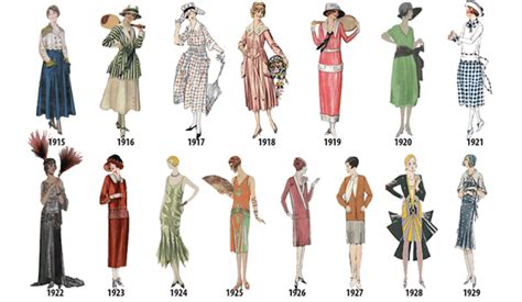 A Closer Look at Her Fashion and Style Evolution