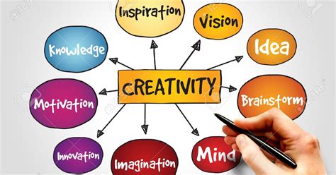 A Journey of Creativity and Success