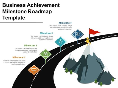 A Journey of Success: Achievements and Milestones