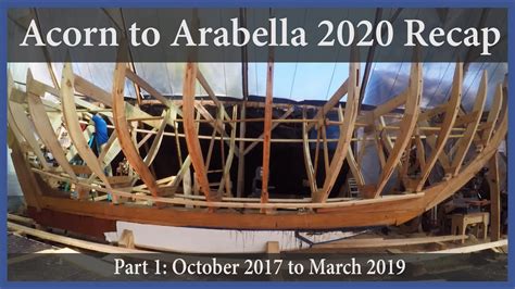 A Journey through Arabella Bella's Life
