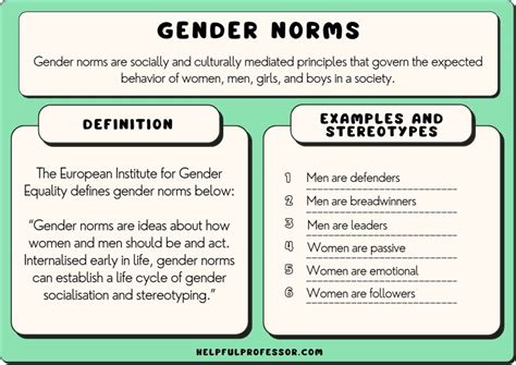 A Woman of Letters: Challenging Gender Norms