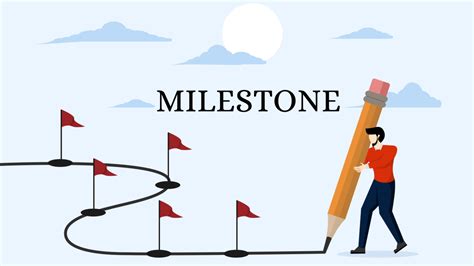 Accomplishments and Milestones