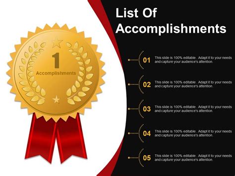 Achievements and Major Accomplishments