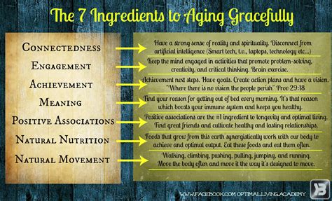 Achievements in Aging Gracefully