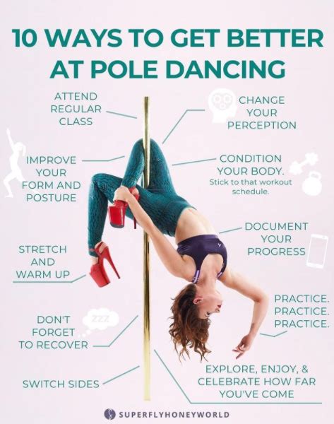 Achievements in Pole Dancing