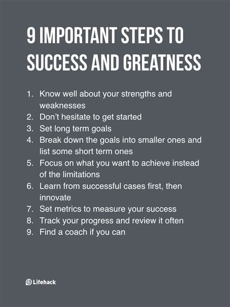 Achieving Greatness: A Path to Success