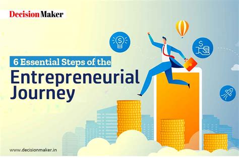 Achieving Success: The Entrepreneurial Journey