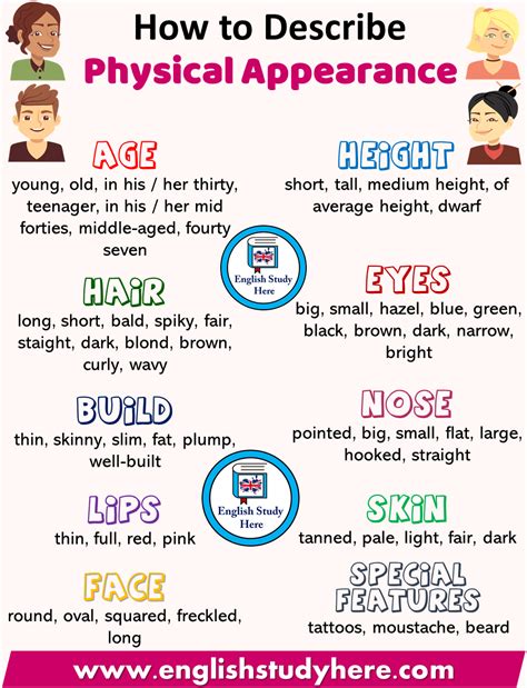 Age, Height, and Personal Appearance