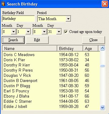 Age and Birthdate Insights