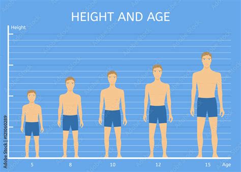 Age and Height of Aniejoyyy