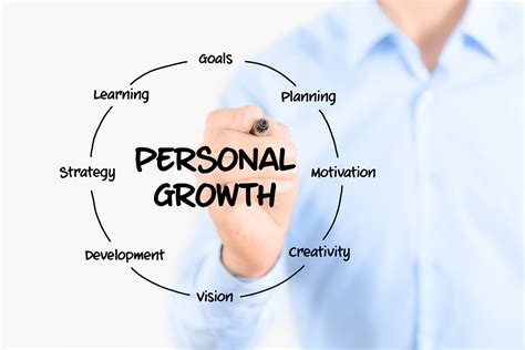 Age and Personal Growth