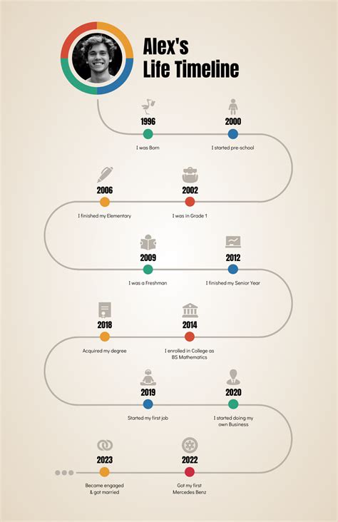 Age and Personal Life
