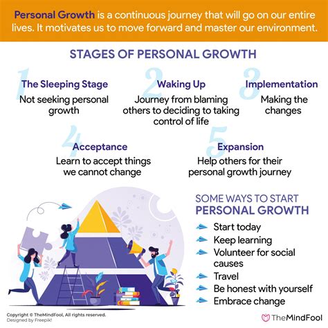 Age and the Journey of Personal Growth