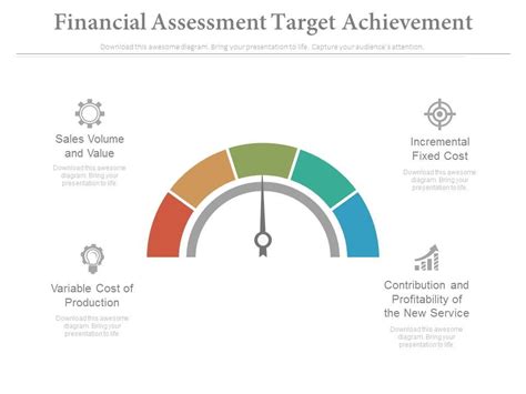 Assessing Angel Summers' Financial Achievements