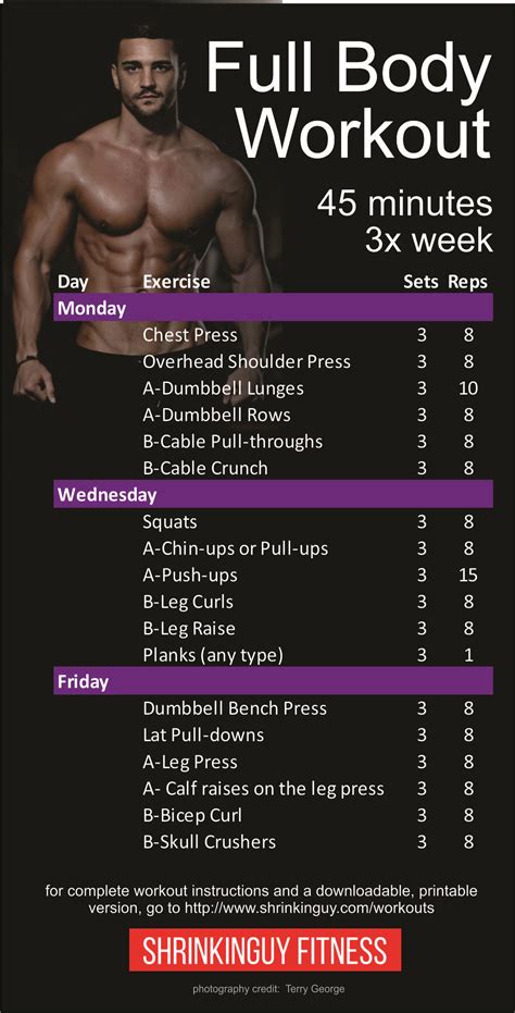 Berenice's Figure and Fitness Routine