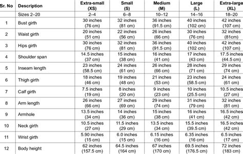 Body Measurements: Age, Height, and Figure