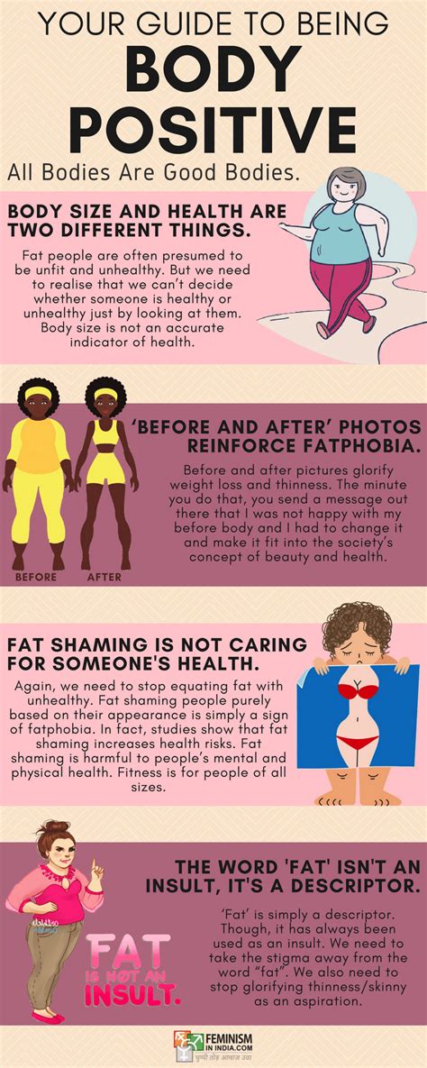 Body Positivity and Wellness Advocate