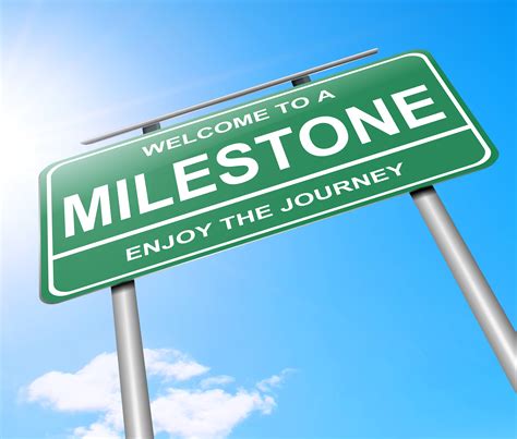 Breakthrough Moments and Career Milestones
