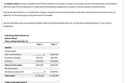 Brittany Avalon's Financial Status