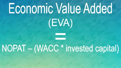 Calculating Destiny Doa's Financial Value