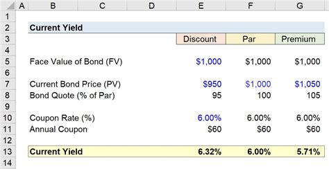 Calculating Jenna Nith's Financial Value: An In-Depth Analysis