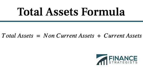 Calculating Sarah Rose's Financial Success and Total Assets