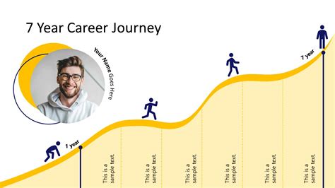 Career: Tracking the Professional Journey of Alex Clarkson