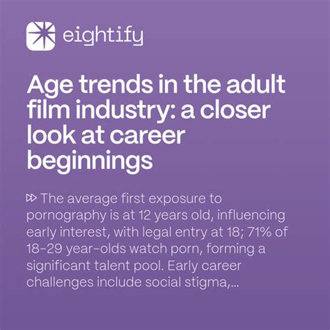 Career Beginnings and Entry into the Adult Film Industry