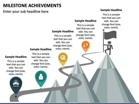 Career Milestones and Noteworthy Achievements