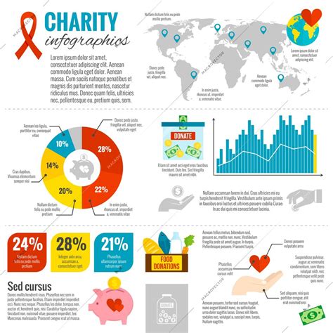 Charitable Contributions and Personal Life