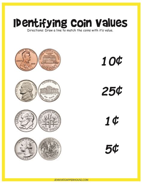 Counting the Coins: Revealing Jenny Katarine's Monetary Value