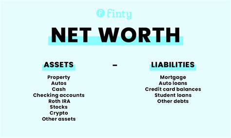 Discovering Fiona Rivers' Net Worth and Assets