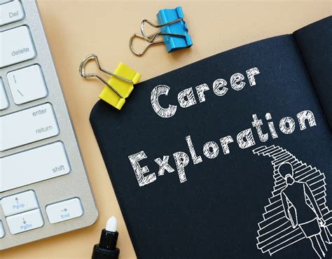 Discovery and Career