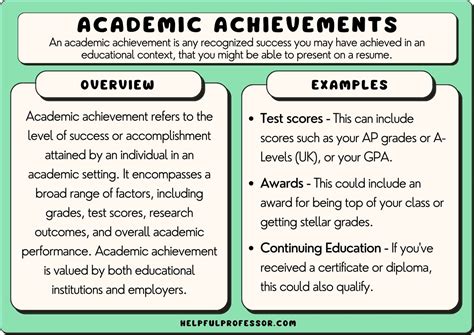 Education and Academic Accomplishments
