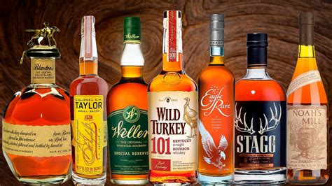 Entrepreneurial Ventures: Production Company and Bourbon Brand