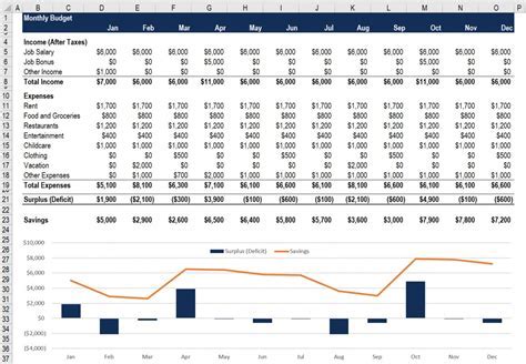 Estimating Jade Wilson's Financial Standing