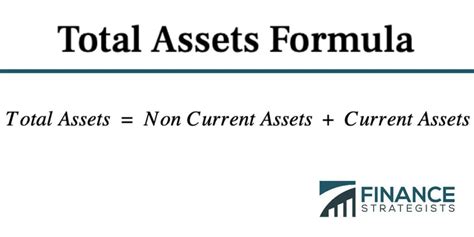 Estimating the Total Value of Felixia Yeap's Assets