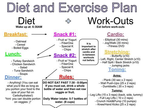 Exercise Regimen and Diet