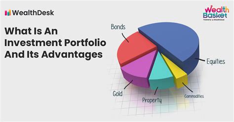 Exploring Amanda Reiter's Financial Portfolio: Investments and Entrepreneurial Pursuits