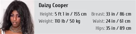 Exploring Daizy Cooper's Vertical Measurement and Physical Characteristics