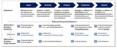 Exploring Juri Takahara's Financial Value and Impact in the Industry