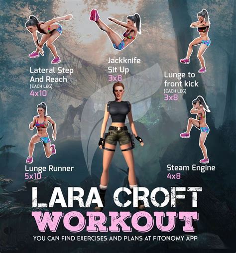 Exploring Lara Craft's Physique and Fitness Routine