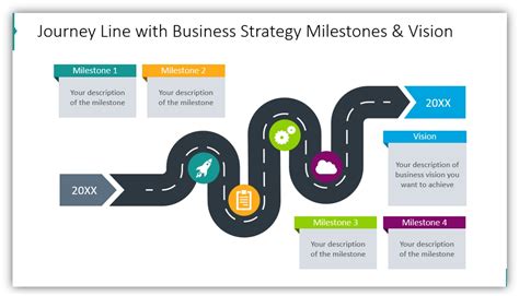 Exploring the Key Milestones in Yorucita's Personal and Professional Journey