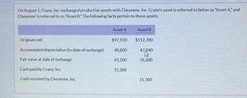 Exploring the Value of Cheyenne Forde's Assets