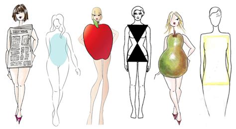 Figure: Decoding Alexa Loren's Body Shape