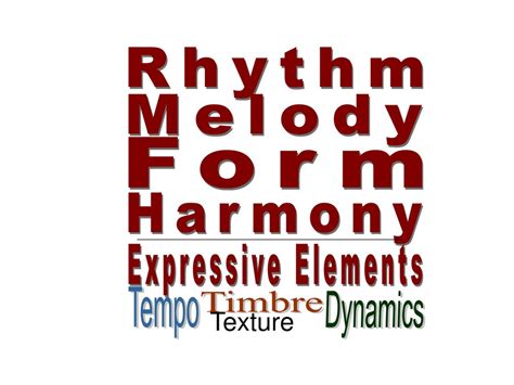 Figure: The Expressive Harmony of Melodies