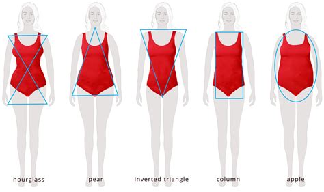 Figure: Unveiling Jeselyn Online's Body Shape